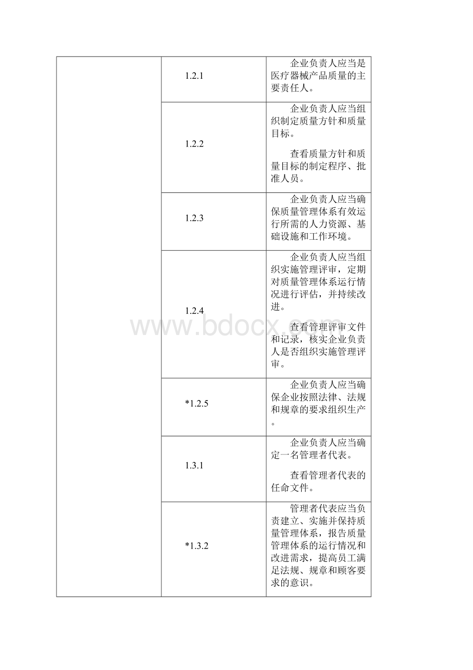 新版医疗器械生产质量管理规范样本Word文件下载.docx_第2页