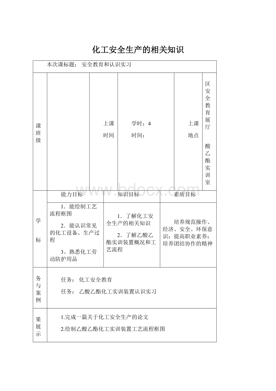 化工安全生产的相关知识.docx