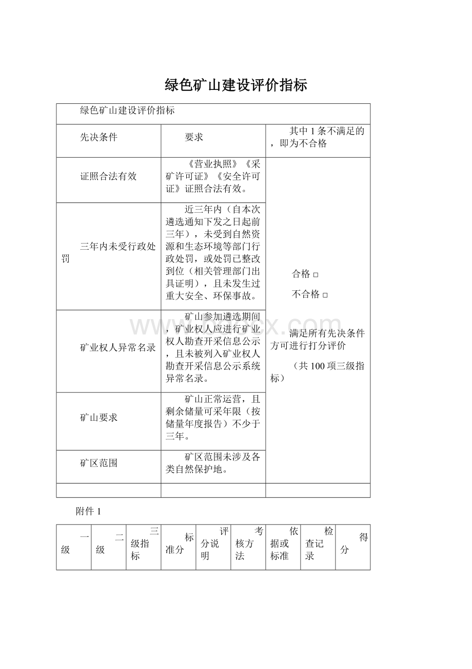 绿色矿山建设评价指标Word文件下载.docx_第1页