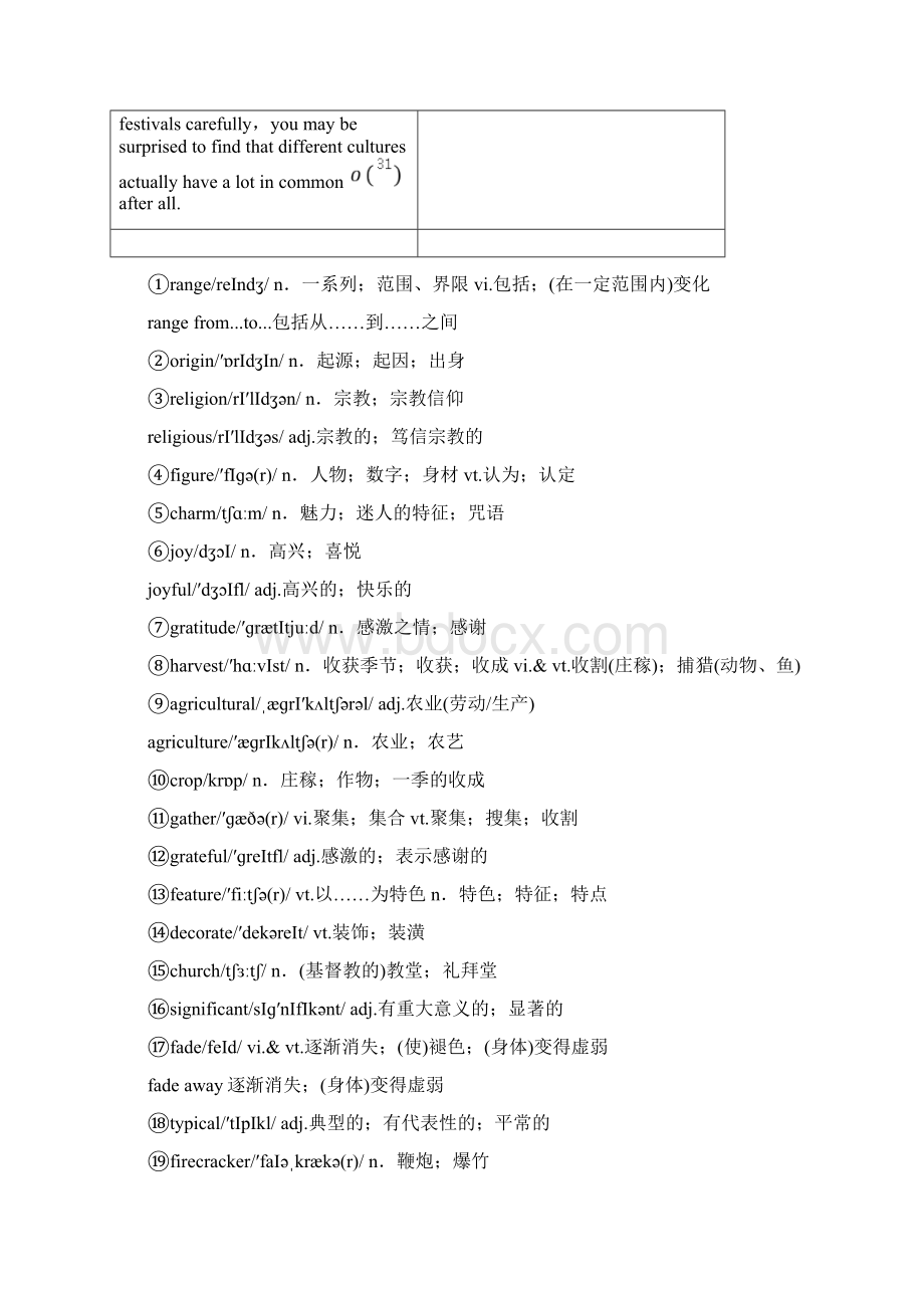 新教材精品英语 人教版必修三UNIT 1 Reading and Thinking.docx_第3页