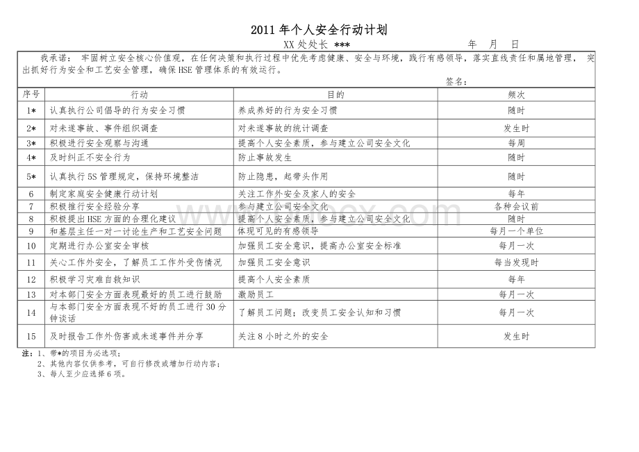 个人承诺和安全行动计划模板1_精品文档文档格式.doc_第1页