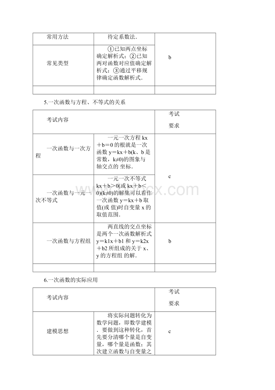 中考数学总复习第三章函数及其图象第13讲一次函数及其图象讲解篇.docx_第3页