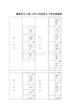 最新语文A版 小学六年级语文下册全册教案.docx