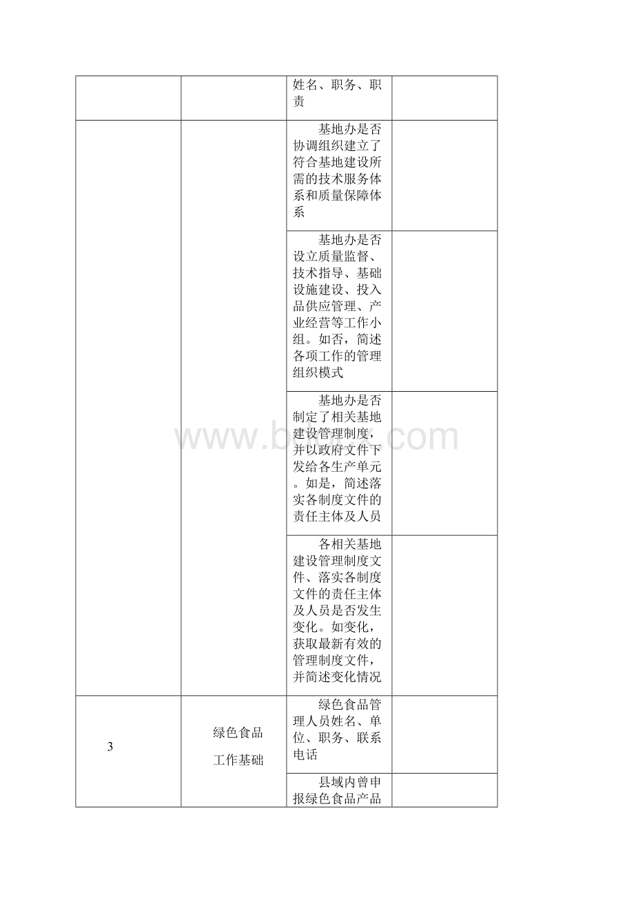 全国绿色食品原料标准化生产基地Word下载.docx_第3页