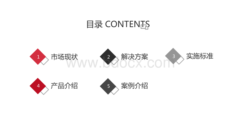 多奥智慧电梯解决方案V1.0版本资料下载.pdf_第2页