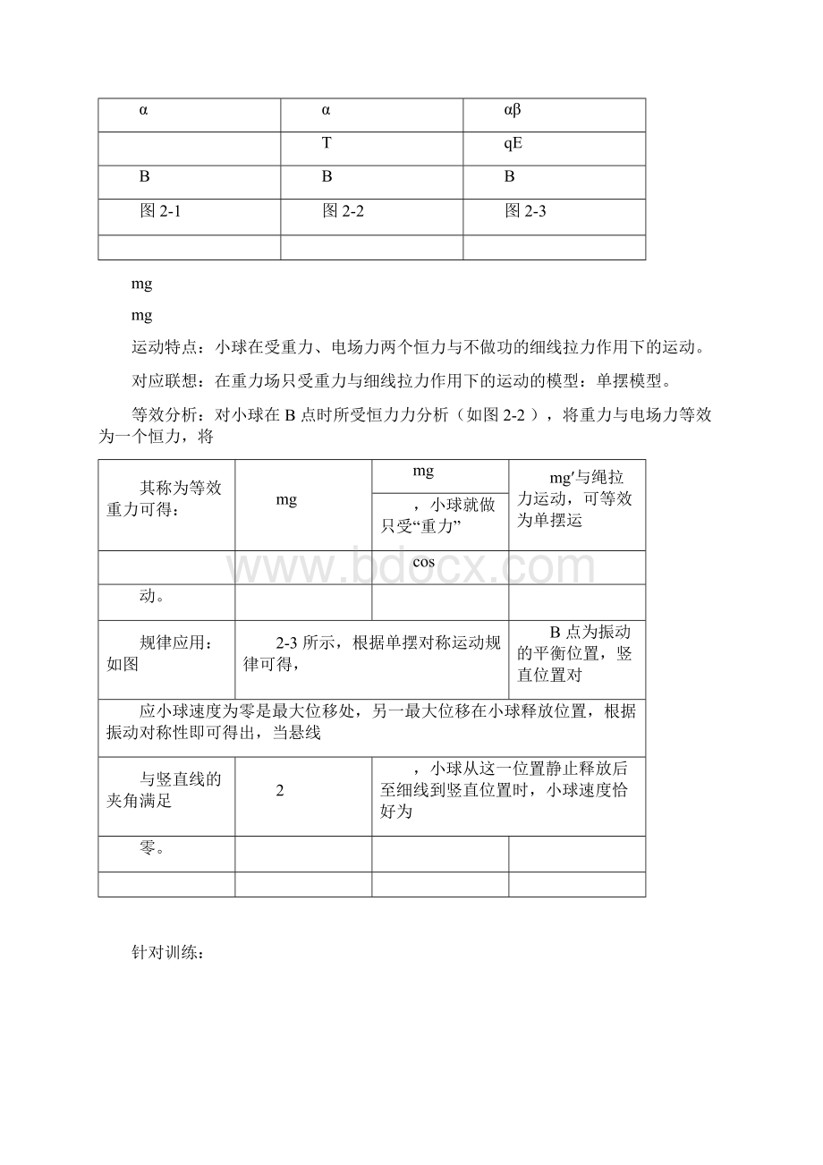 高考典型例题等效重力场doc.docx_第2页