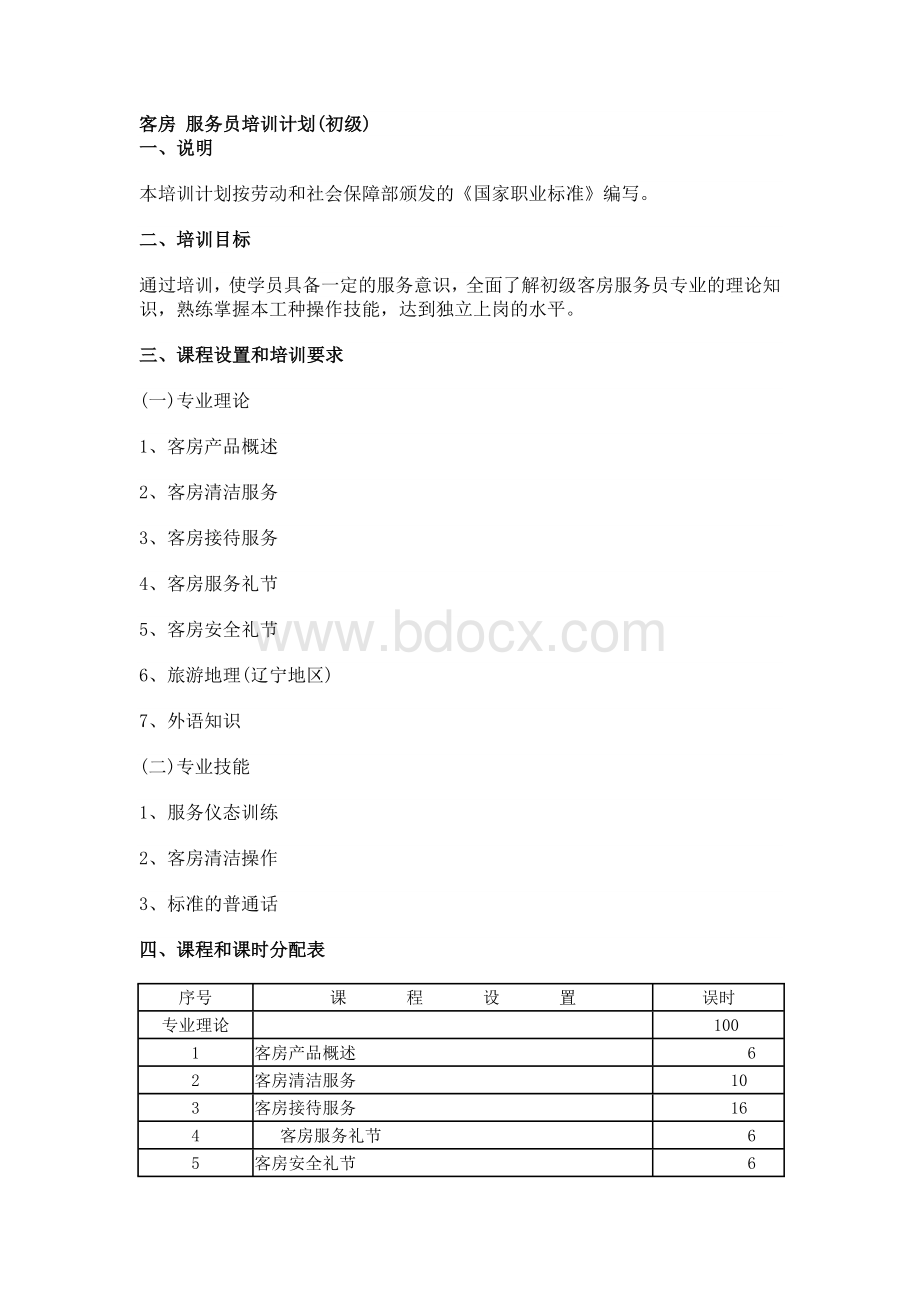 客房服务员培训计划Word下载.doc_第1页