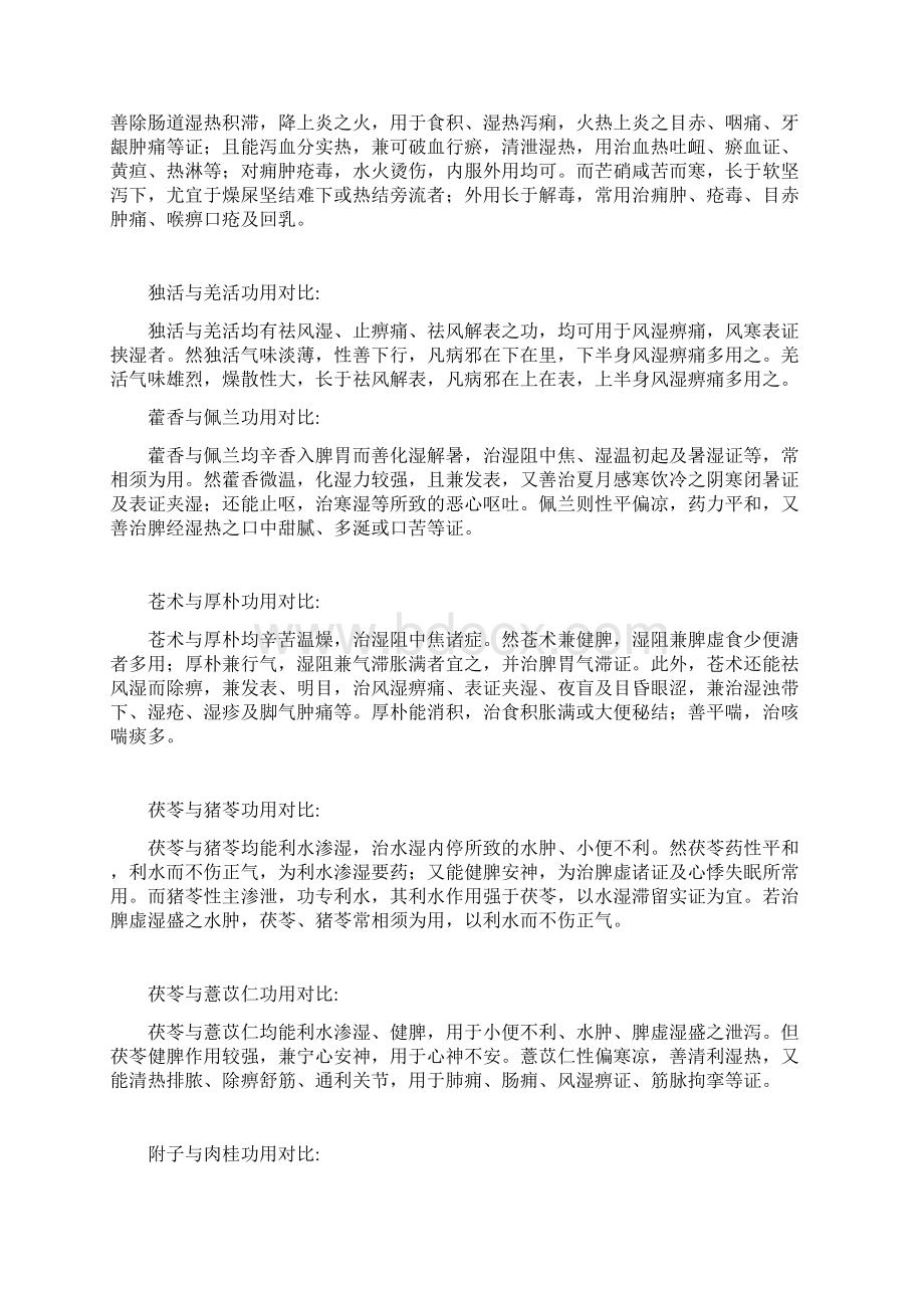 相似中药功效对比Word格式.docx_第3页