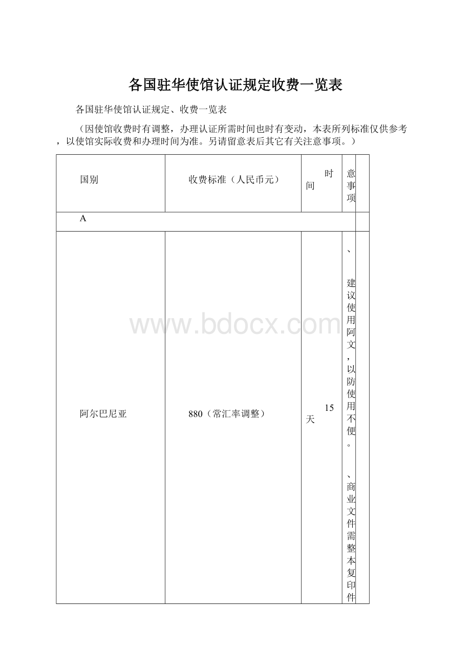 各国驻华使馆认证规定收费一览表.docx_第1页