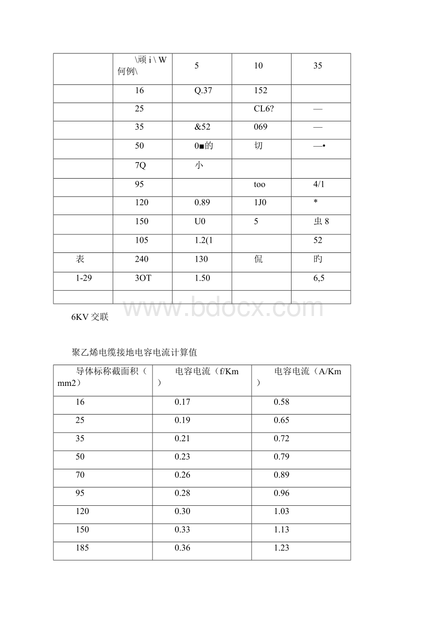 单相接地电容电流的计算分析.docx_第3页