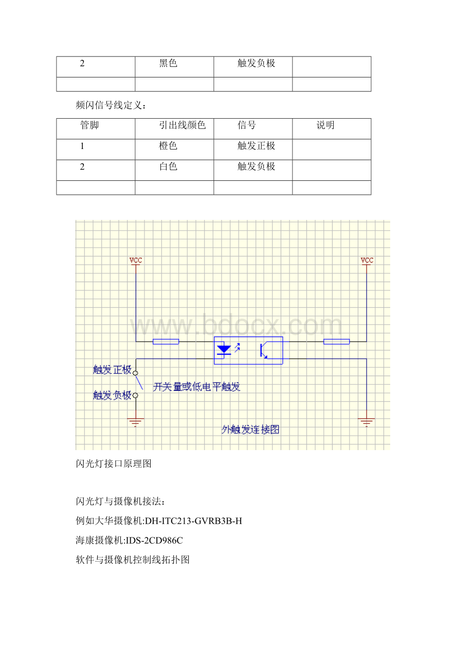 SZNLED闪光灯使用说明书szn3101+3102Word格式文档下载.docx_第3页