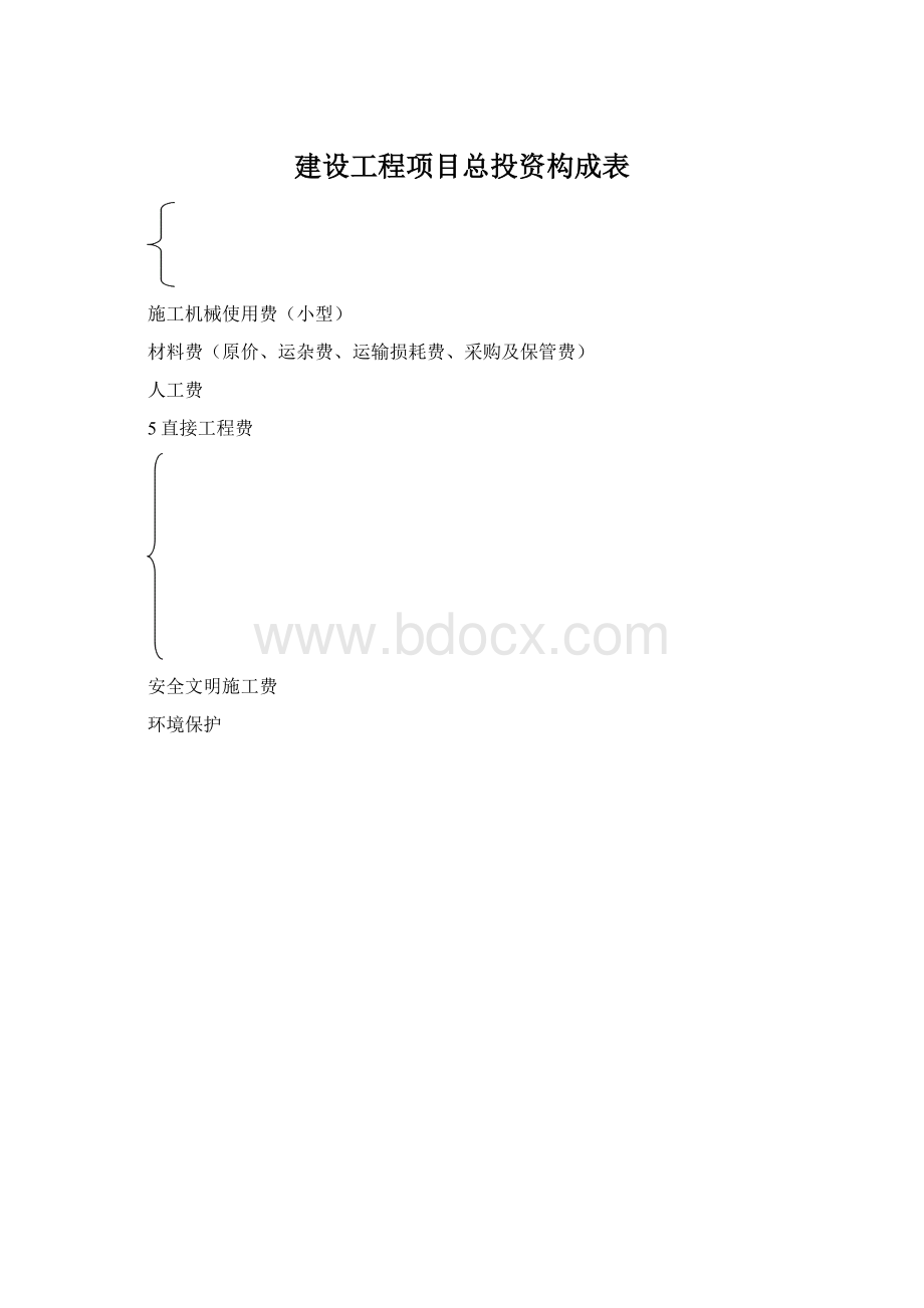 建设工程项目总投资构成表.docx_第1页