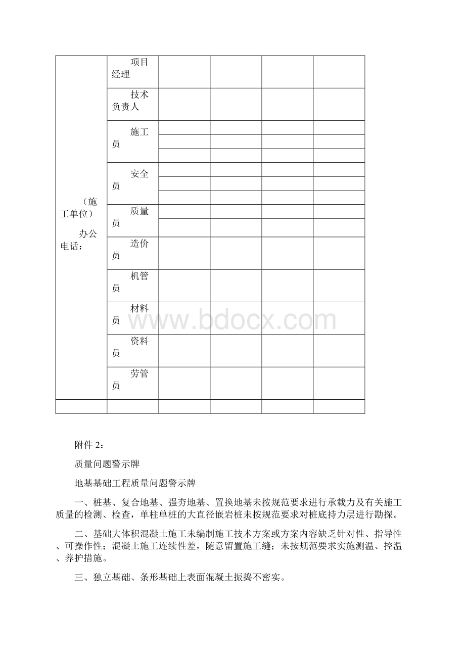 济南建筑施工现场标识牌规定知识讲解.docx_第3页