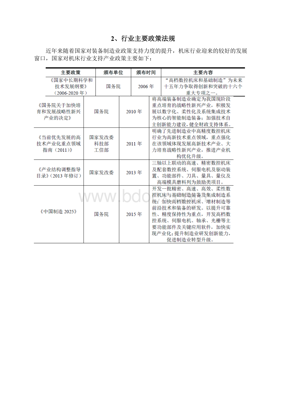 数控机床行业分析报告.docx_第3页