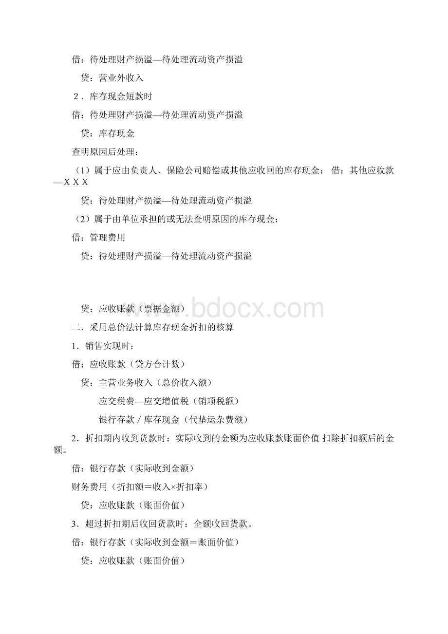 财务会计分录大全Word格式.docx_第2页