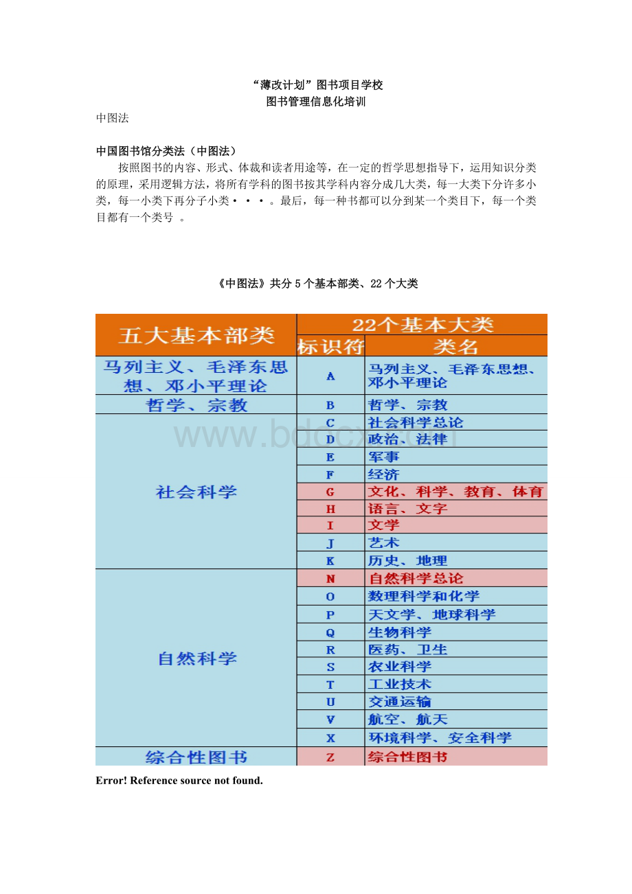 “薄改计划”图书项目学校图书管理信息化培训Word格式文档下载.doc_第1页