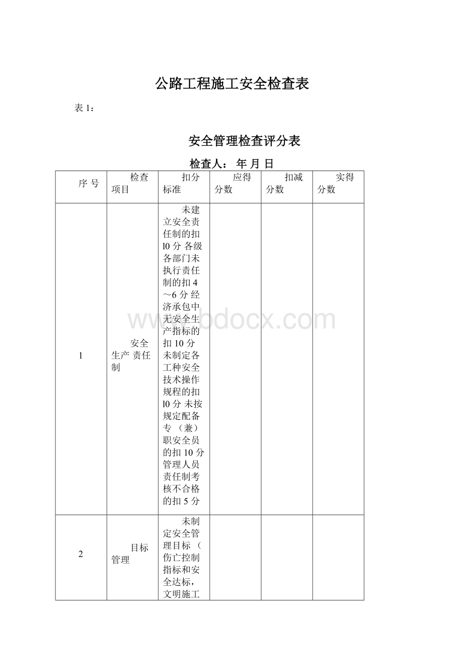 公路工程施工安全检查表.docx_第1页