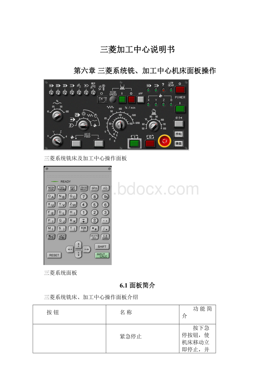 三菱加工中心说明书Word格式.docx_第1页