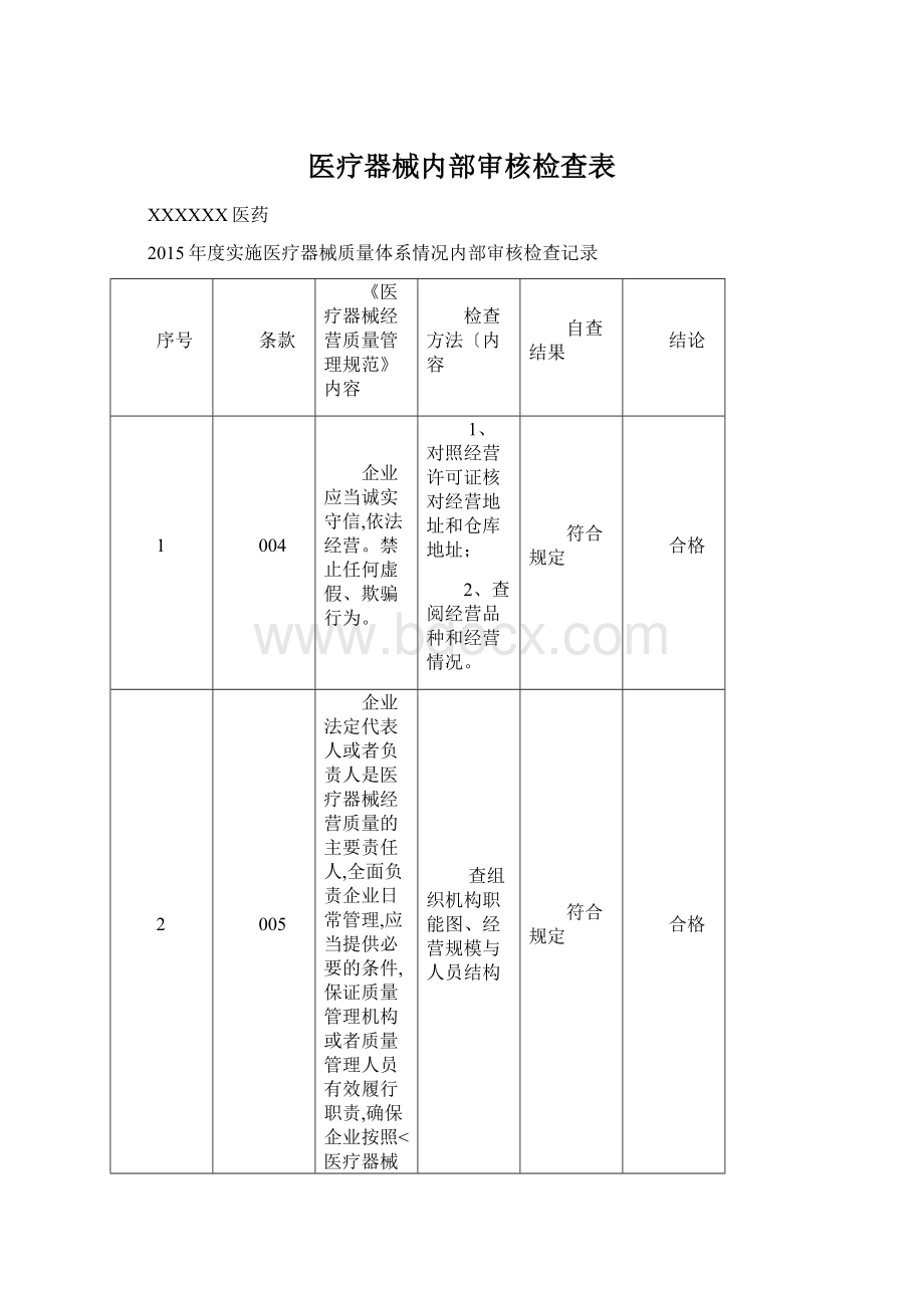 医疗器械内部审核检查表文档格式.docx_第1页