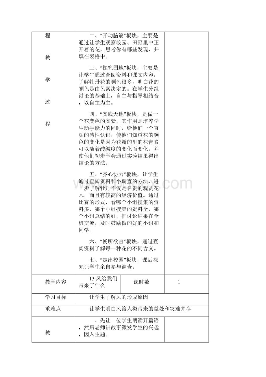 五年级环境教育下册教案教学教材文档格式.docx_第3页