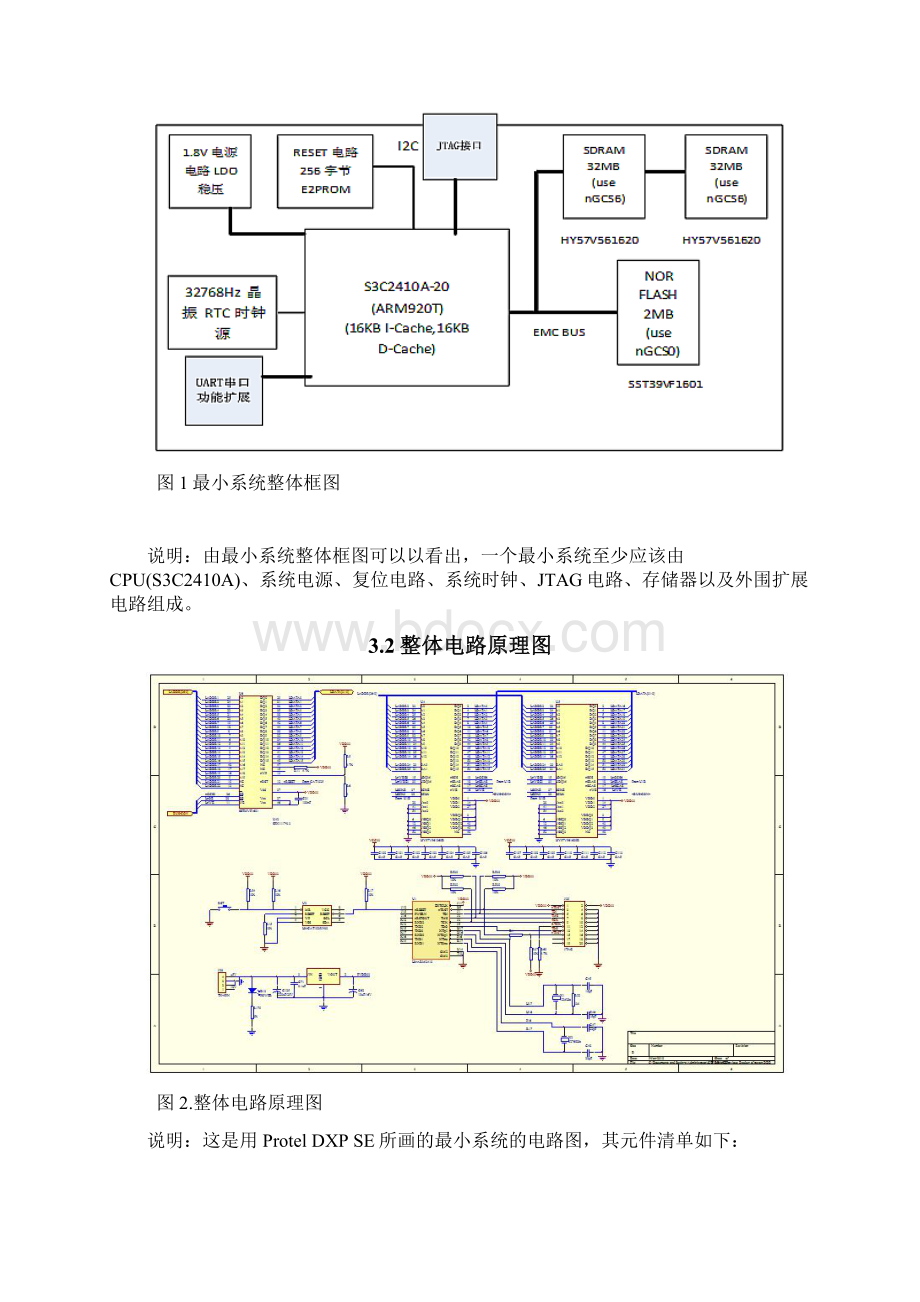 基于ARM的嵌入式交通灯课程设计Word下载.docx_第3页