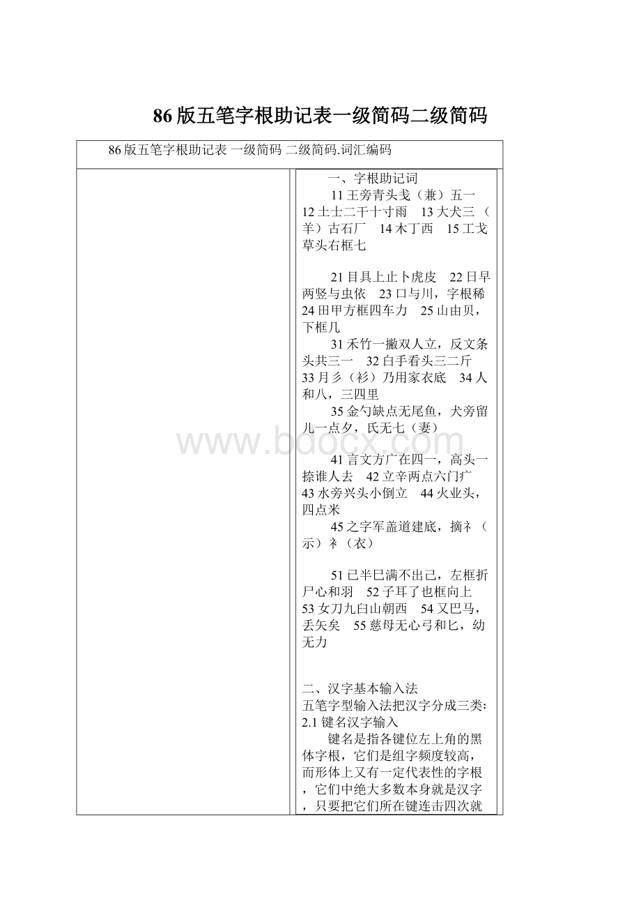 86版五笔字根助记表一级简码二级简码Word下载.docx_第1页