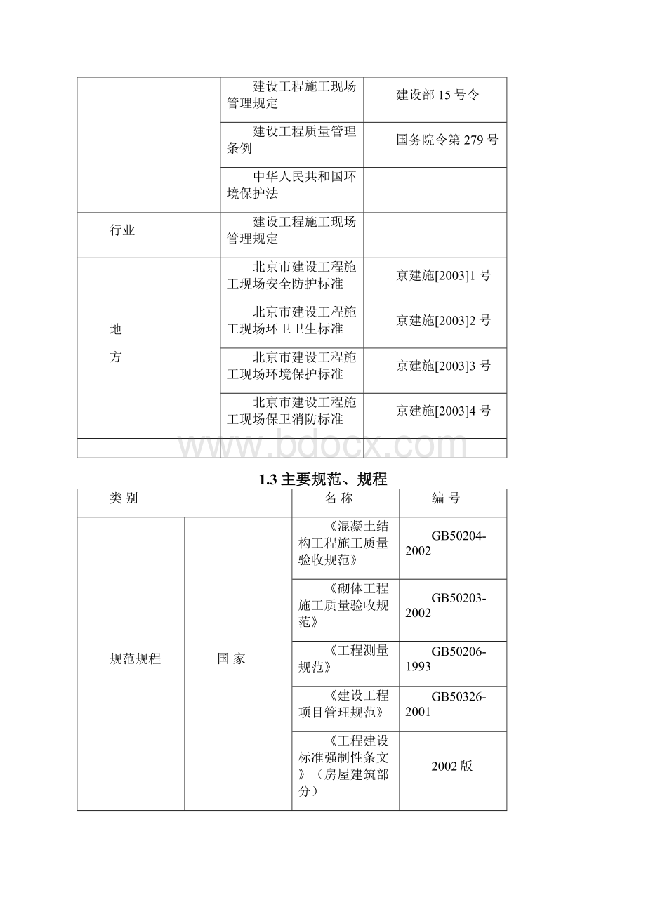 大东园三期60#楼 施工组织设计.docx_第2页