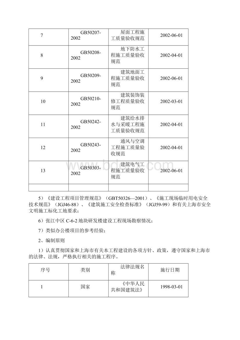 张江中区C62地块研发楼施工设计.docx_第2页