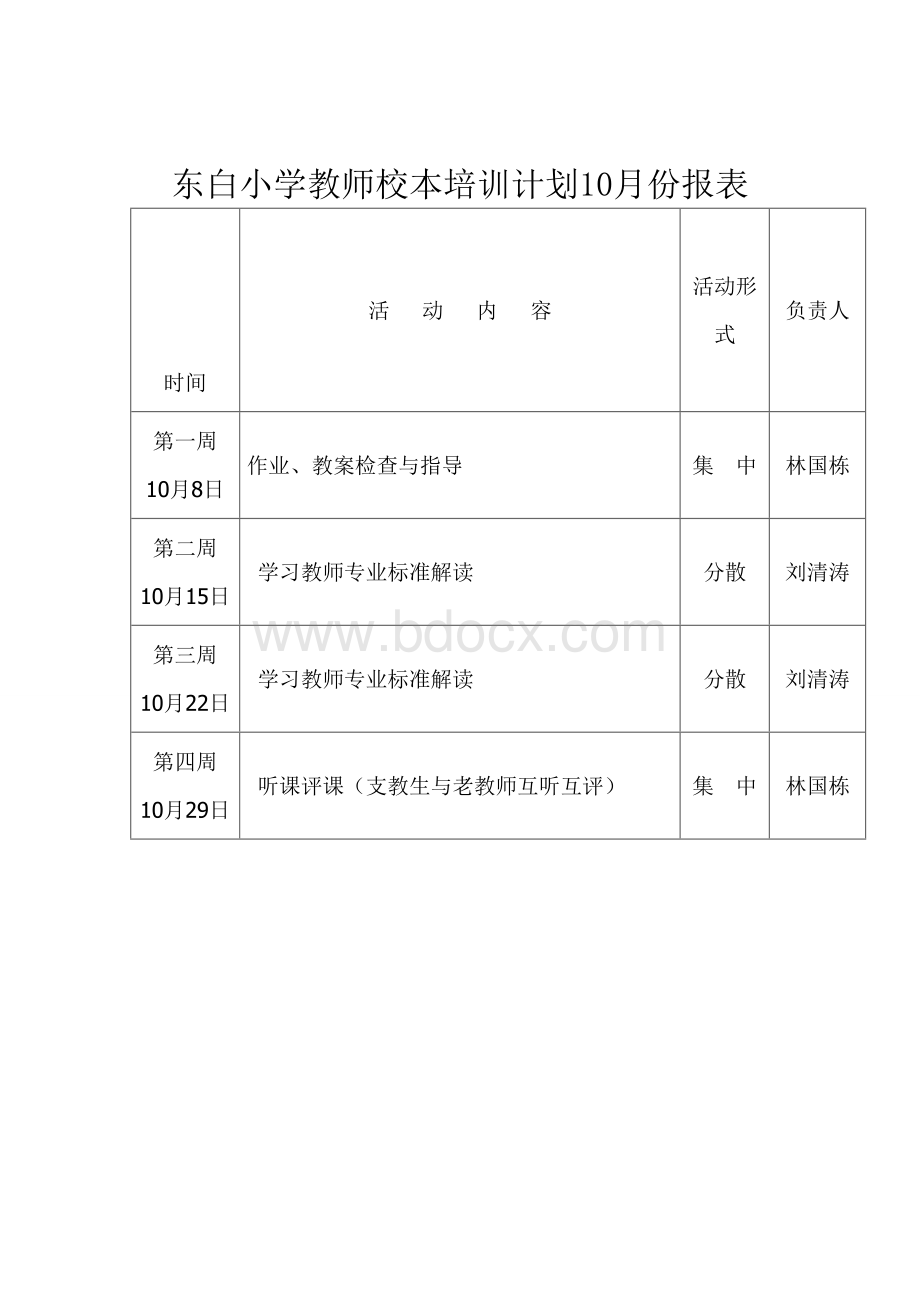 校本培训月报表.doc_第2页