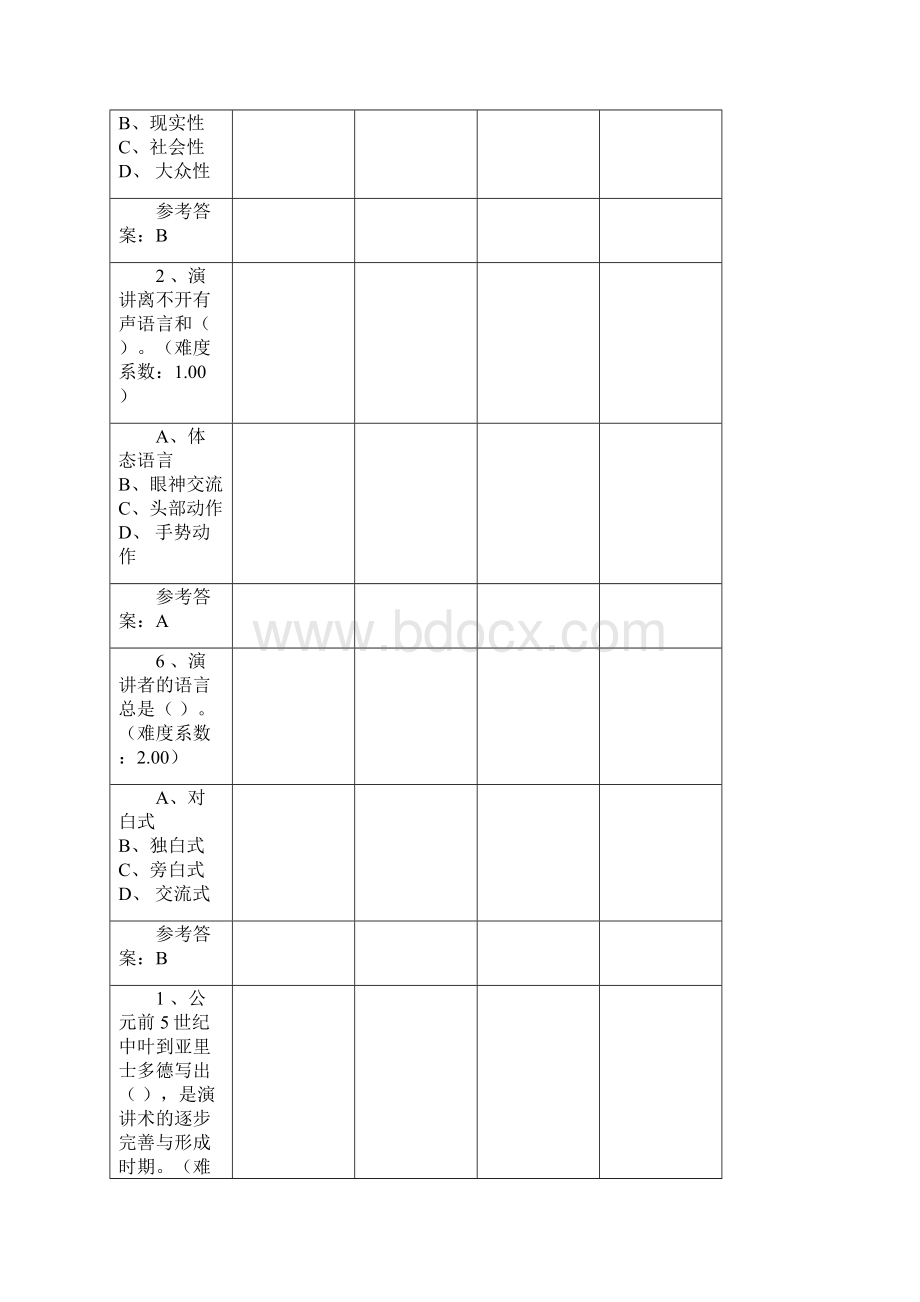 专科演讲与口才专科网上作业答案8814Word格式.docx_第2页