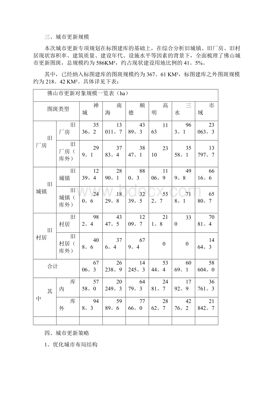 《佛山市城市更新专项规划》.docx_第2页