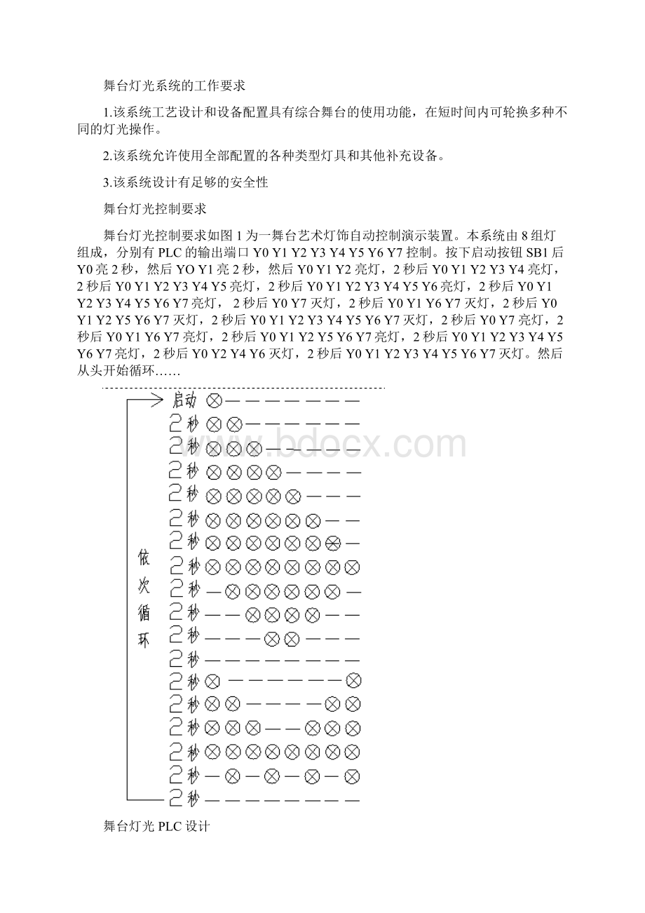 舞台灯光PLC设计文档格式.docx_第2页