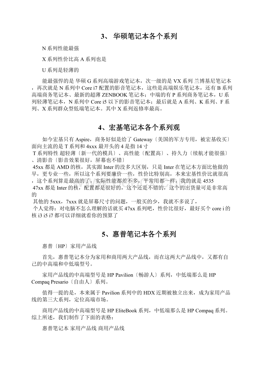 联想惠普宏基戴尔华硕索尼笔记本各个系列分析汇总Word下载.docx_第2页