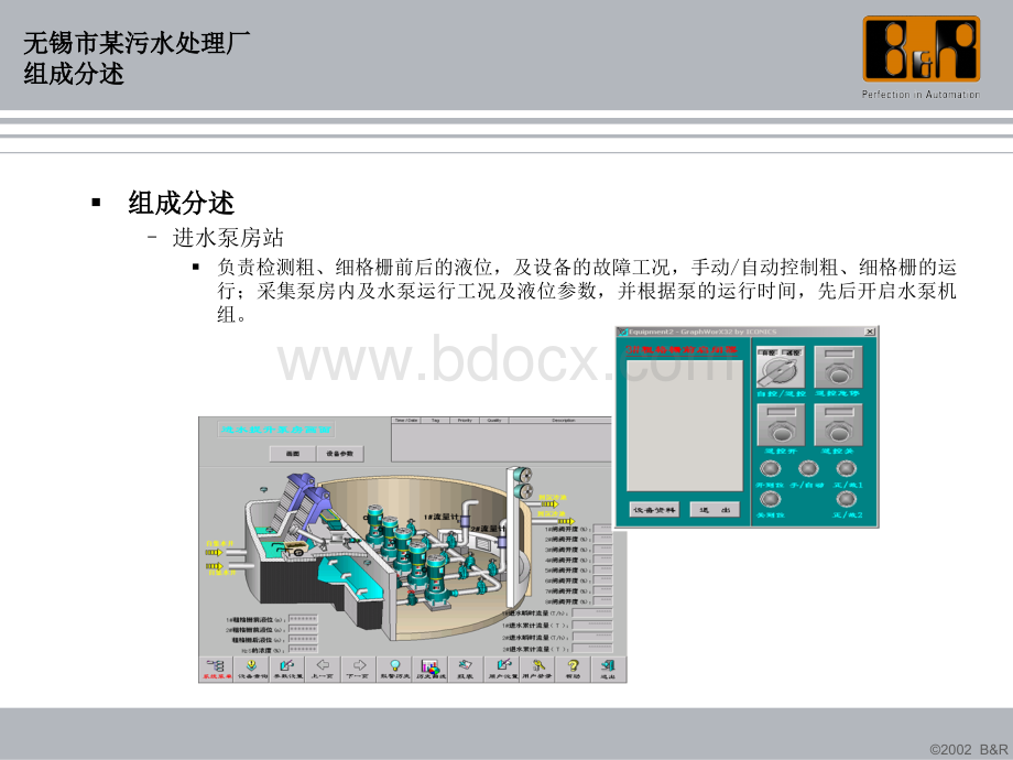 贝加莱产品在污水处理行业的应用_精品文档PPT文件格式下载.ppt_第3页