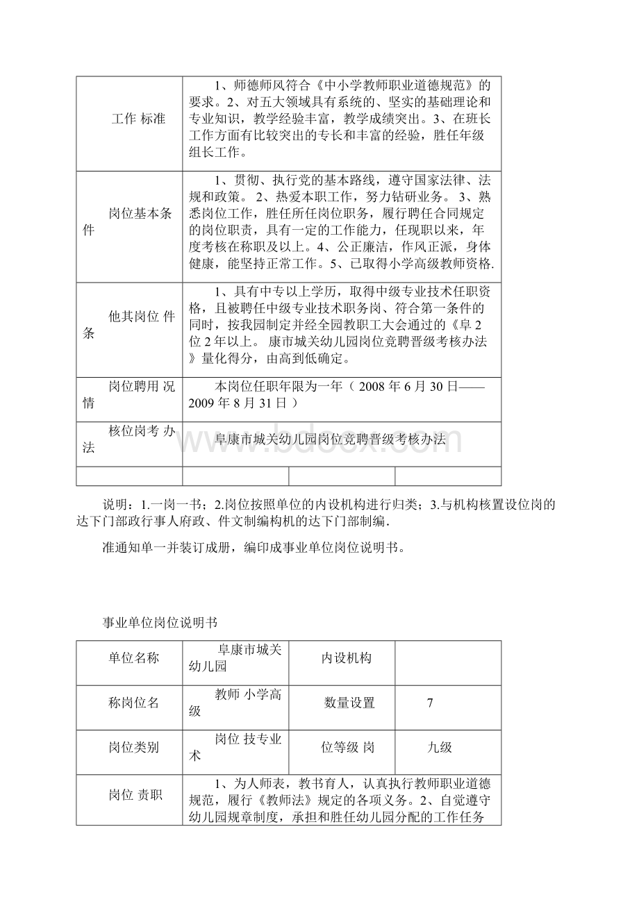 幼儿园岗位说明书Word格式文档下载.docx_第3页