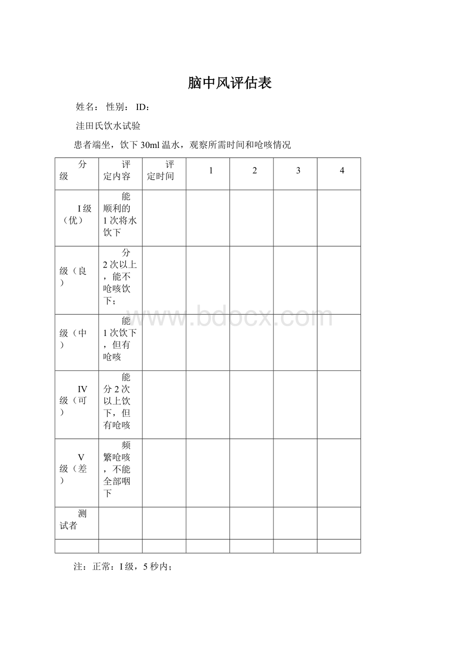 脑中风评估表Word格式文档下载.docx_第1页