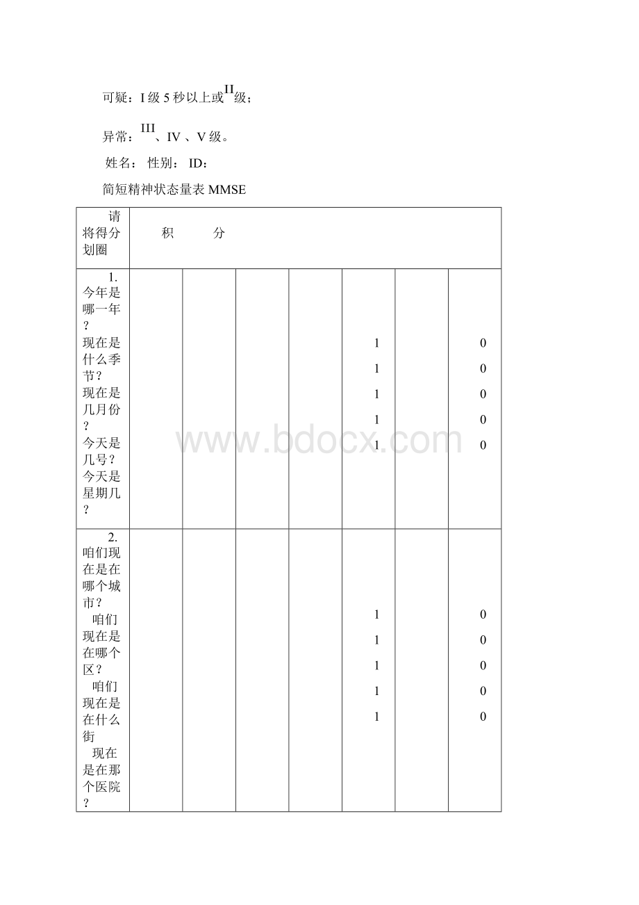 脑中风评估表Word格式文档下载.docx_第2页