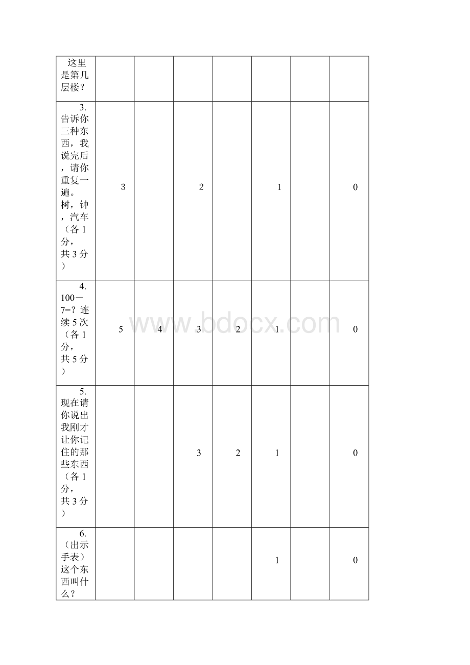 脑中风评估表Word格式文档下载.docx_第3页