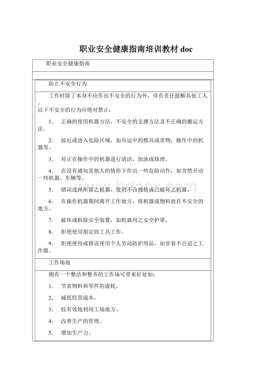 职业安全健康指南培训教材doc.docx