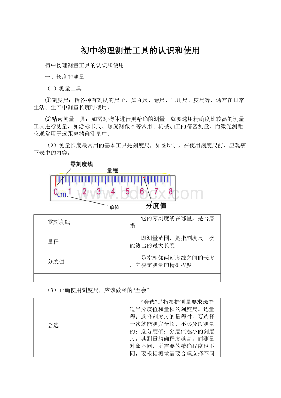 初中物理测量工具的认识和使用.docx_第1页