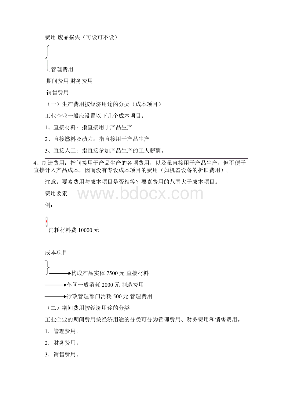 成本会计知识点总结.docx_第2页