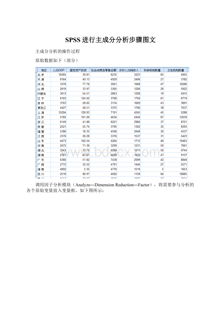 SPSS进行主成分分析步骤图文Word文档格式.docx_第1页