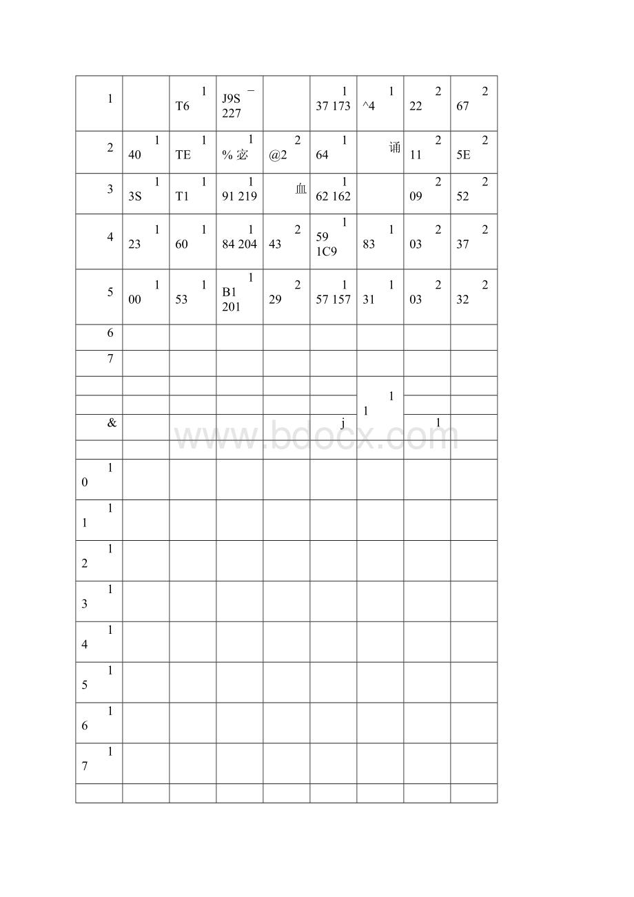 统计学软件应用实训报告Word文档格式.docx_第2页