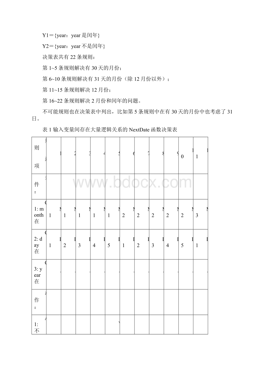 软件测试 决策表.docx_第3页