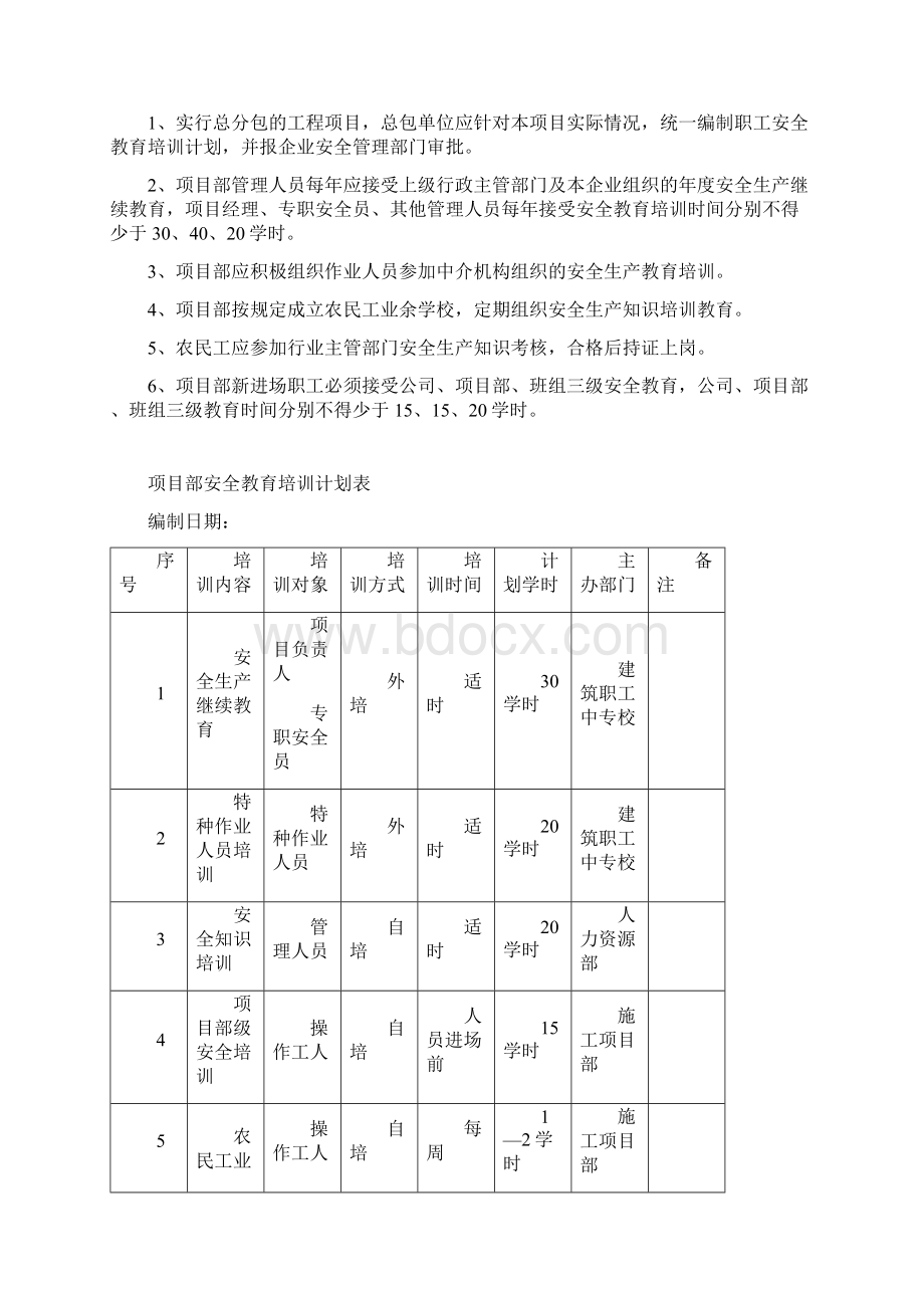 房屋建筑工程安全管理全套资料各模板汇总表.docx_第2页