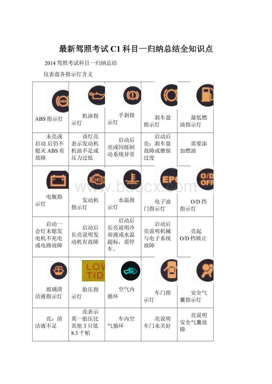 最新驾照考试C1科目一归纳总结全知识点Word文件下载.docx