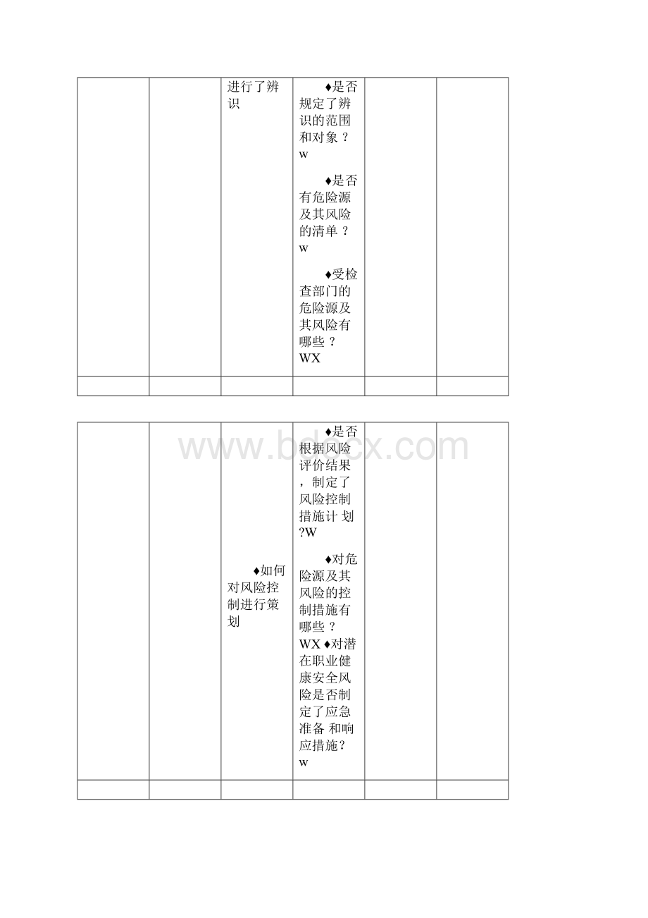 电梯安装合规性检查表Word下载.docx_第3页