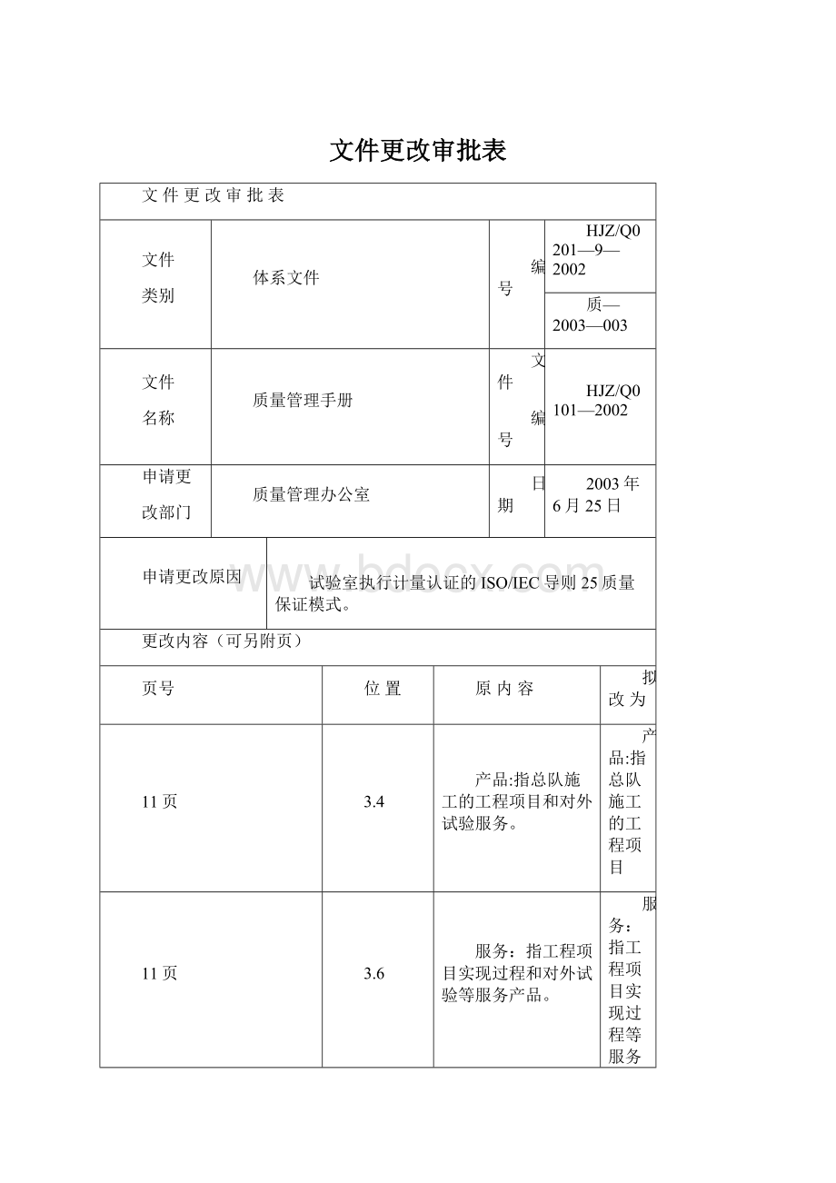 文件更改审批表.docx