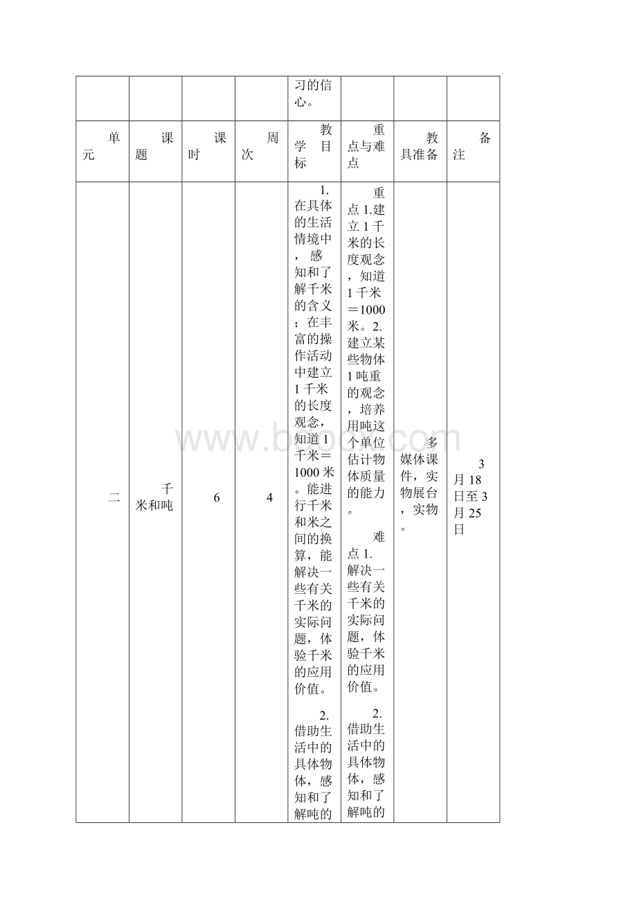 苏教版新版三年级下册数学教学设计及反思117页.docx_第3页