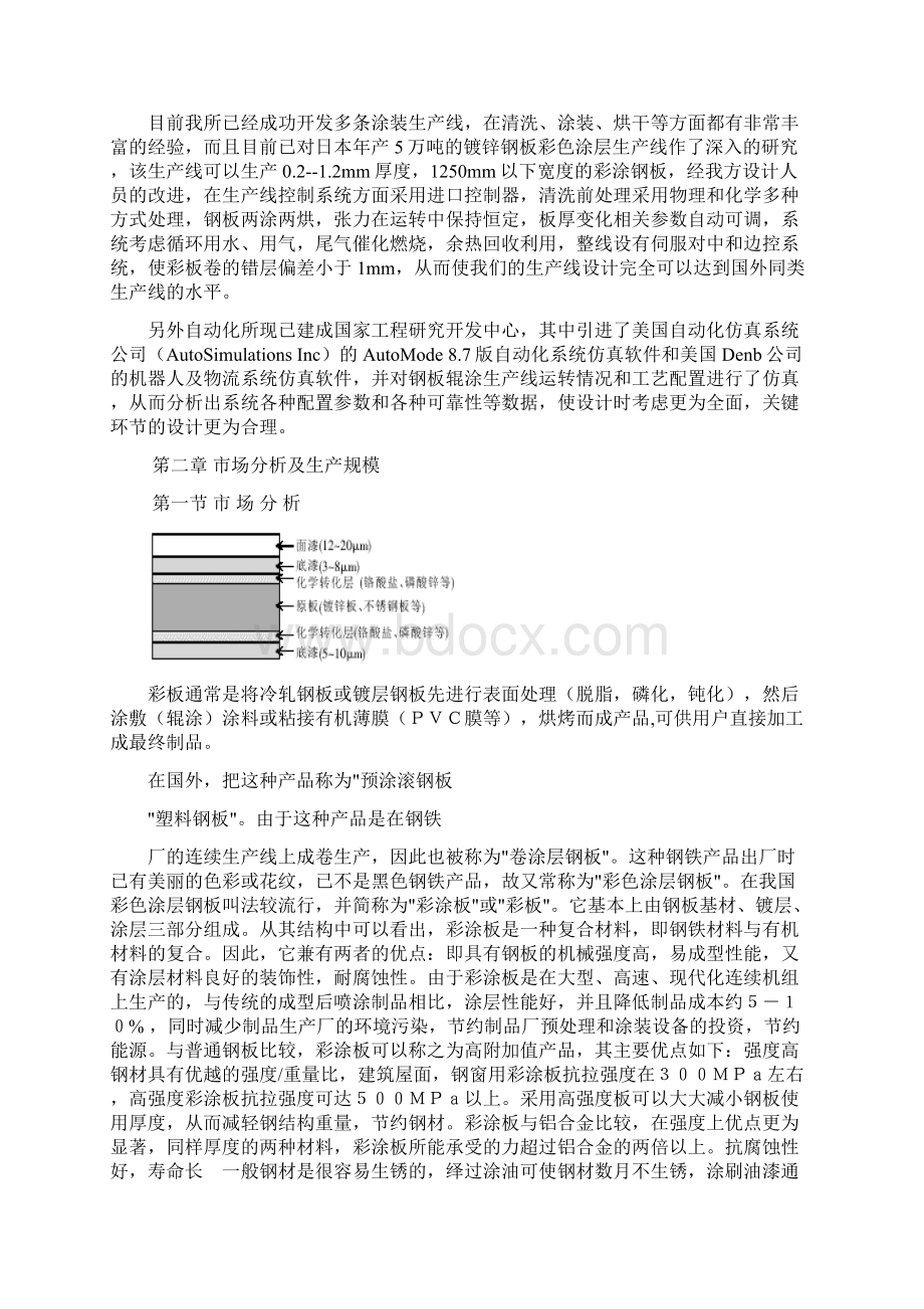 五万吨彩涂板生产线项目可行性研究报告Word文档格式.docx_第2页